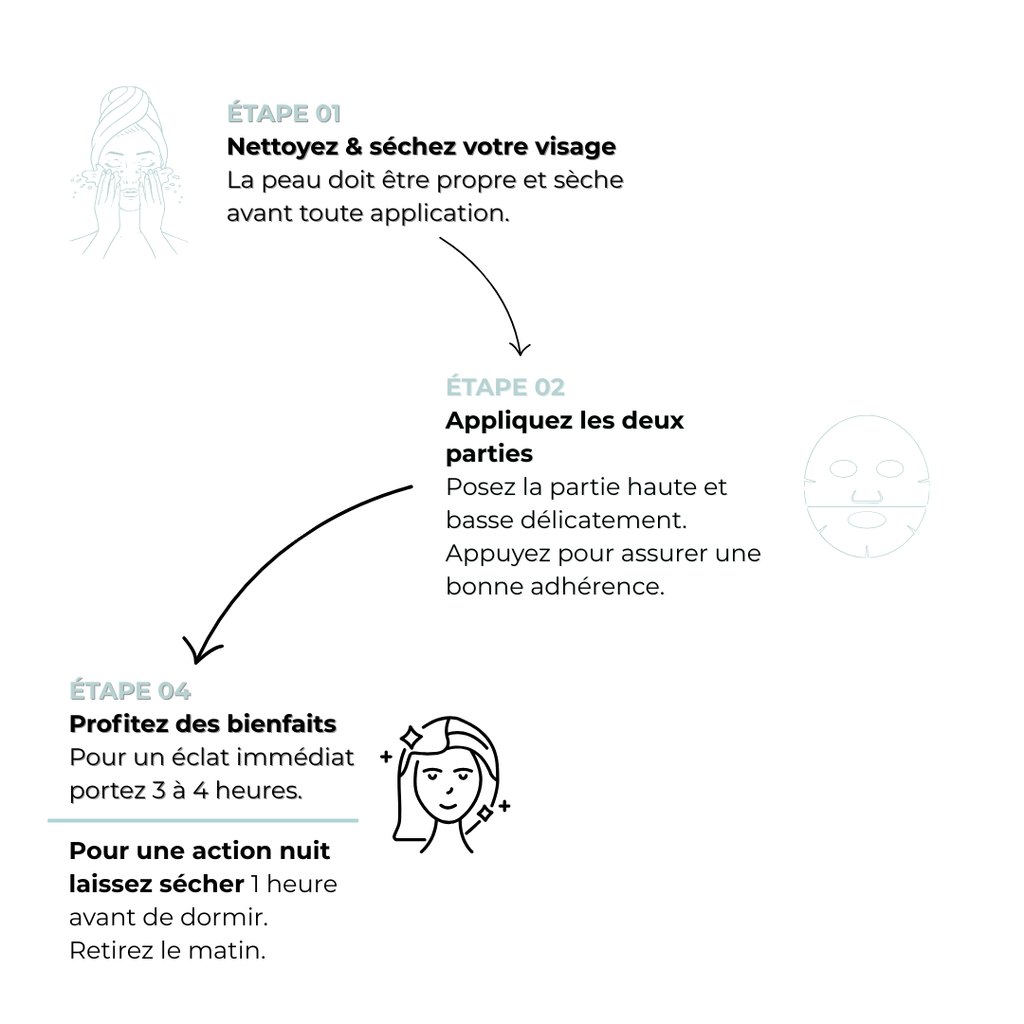 HeroeMask - Masque Bio collagène et à l’Acide Hyaluronique x4