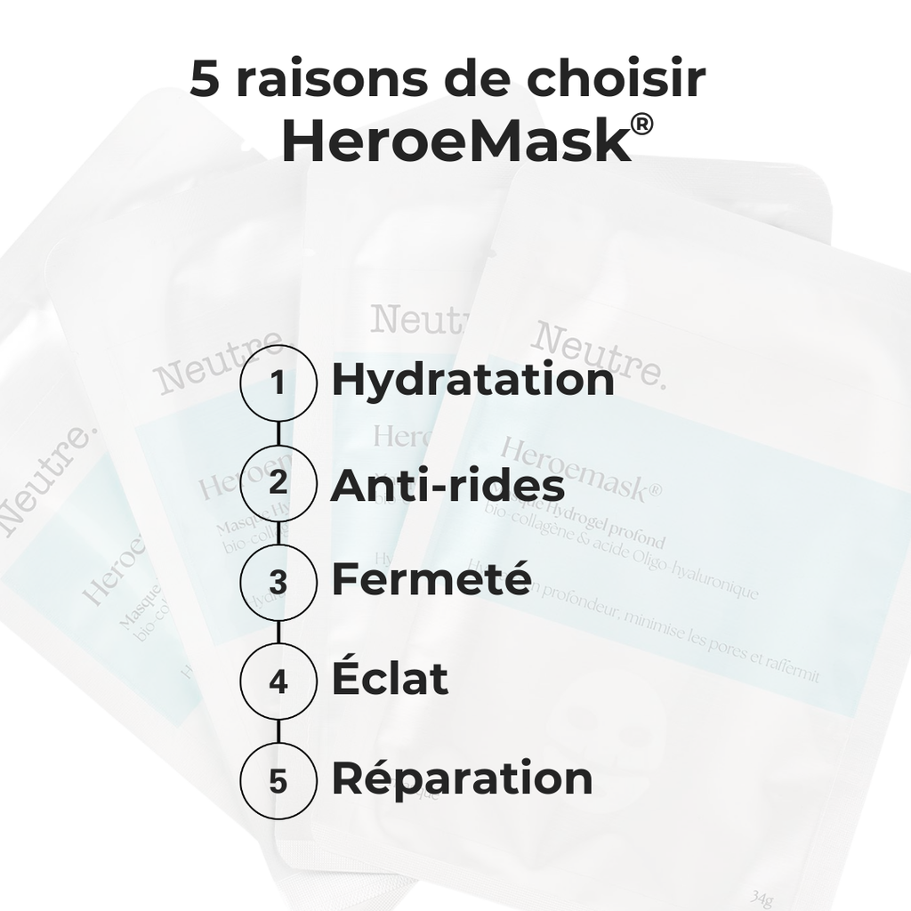 HeroeMask - Masque Bio collagène et à l’Acide Hyaluronique x4