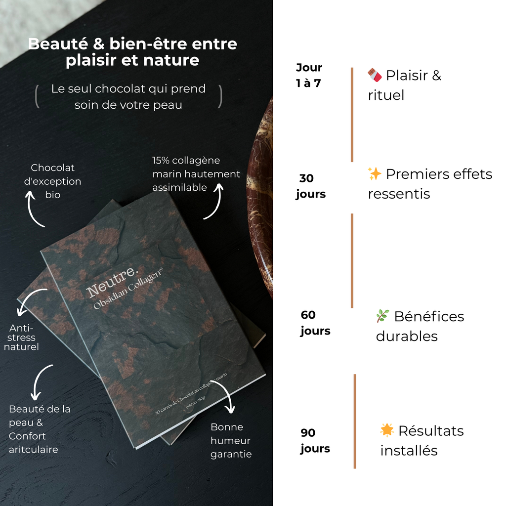 Obsidian Collagen – Chocolat Beauté